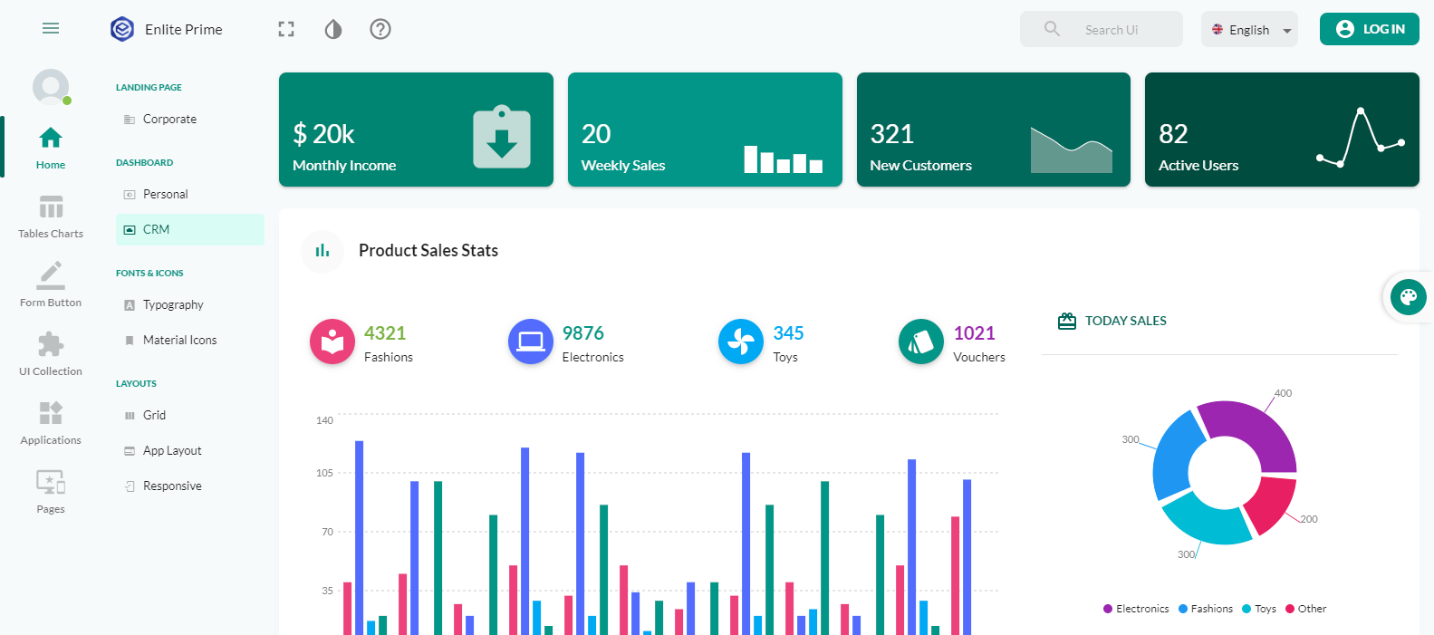 crypto dashboard